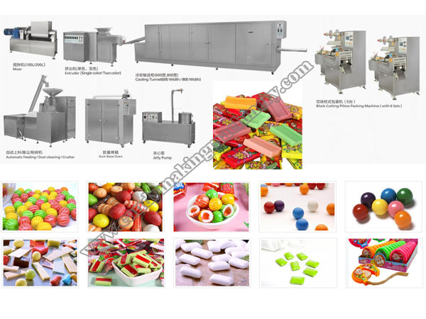 bubble-gum-production-line.jpg bubble-gum-production-line.jpg